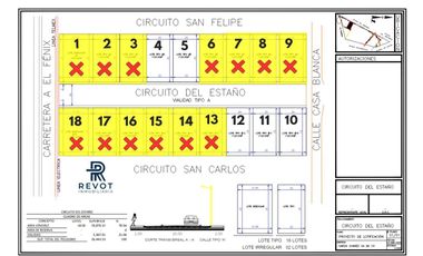 NEARSHORING EN LA LAGUNA - FASE VALOR MERCADO - Terrenos en venta para bodega a unos metros de Cedis Alsuper y Kyungshin