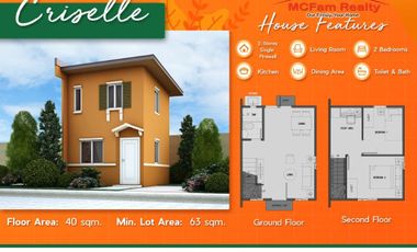 2 Bedroom House and Lot For Sale in Valenzuela Near Skyway NLEX