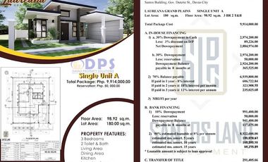 𝐆𝐞𝐭 𝐚 𝐇𝐨𝐦𝐞 𝐋𝐨𝐚𝐧 𝐢𝐧 𝐃𝐚𝐯𝐚𝐨 𝐰𝐢𝐭𝐡 𝐋𝐚𝐮𝐫𝐞𝐚𝐧𝐚 𝐆𝐫𝐚𝐧𝐝 𝐏𝐥𝐚𝐢𝐧𝐬
