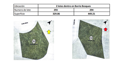 TERRENO EN VENTA VAL´QUIRICO