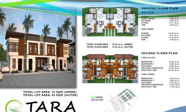 For Construction 2 Storey Townhouses For Sale in Casuntingan, Mandaue City, Cebu