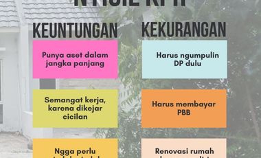 Grand Kedamean Regency type New Venezia 29/60 II 500Rb dapat rumah