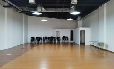 PR19177 Local en arriendo en el sector Aves Maria