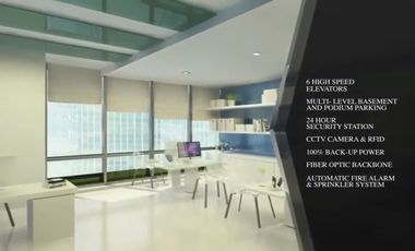 Parkway Corporate Office Space with Parking for Sale in Alabang Muntinlupa City near Makati and BGC
