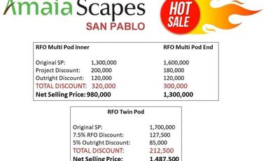 Fire Sale Promo, Hottest RFO Deals in Amaia Scapes San Pablo - Upto 320K Discount