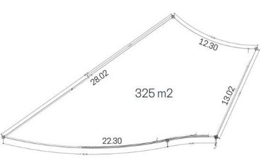 VENTA DE TTERRENO EN PRIVADA ZONA DIAMANTE PRIVADAS PEDREGALES