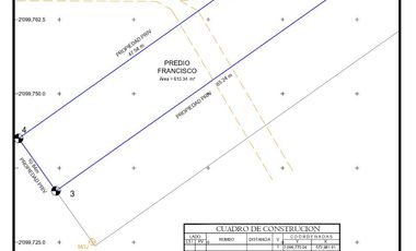 Venta de terreno de ALTA PLUSVALÍA por la VIA ATLIXCAYOTL, Puebla