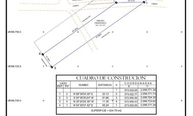 Venta de terreno de ALTA PLUSVALÍA por la VIA ATLIXCAYOTL, Puebla