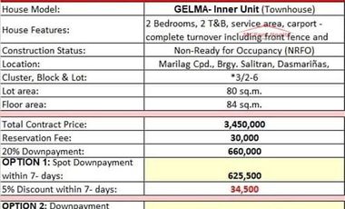 House and Lot For Sale in Dasmarinas Cavite  GELMA TOWNHOUSE
