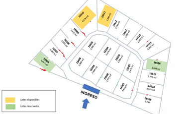 Vendo Terreno Pachacamac!!