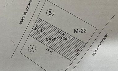 TERRENO EN VENTA ZANDA RESIDENCIAL LEON GUANAJUATO