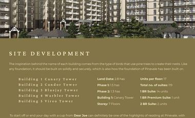 THE FIRST SMART AUTOMATED CONDO UNIT IN COOL TAGAYTAY CITY!