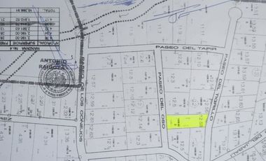 Terreno En Venta En San Nicolas De Ibarra, Lomas Del Country