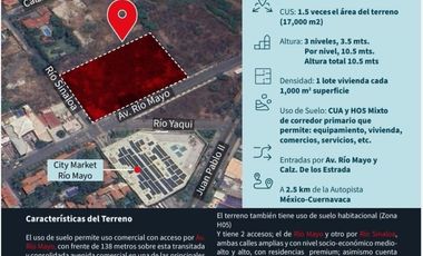 SE VENDE LOTE COMERCIAL EN Vista Hermosa, Cuernavaca, Morelos, México
