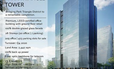 Park Triangle Corporate Plaza: The Last Chance to Own a Full Floor Office in BGC's Premier Location