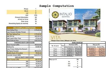 Intalio Estates CDO