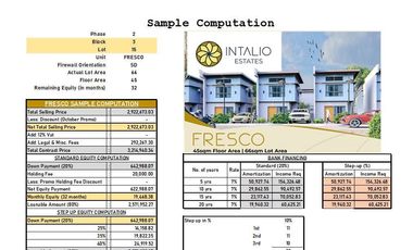 Intalio Estates CDO