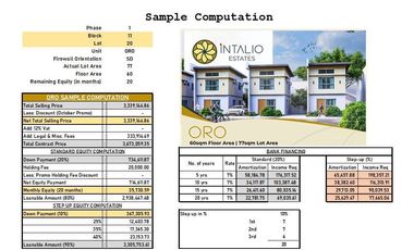Intalio Estates CDO
