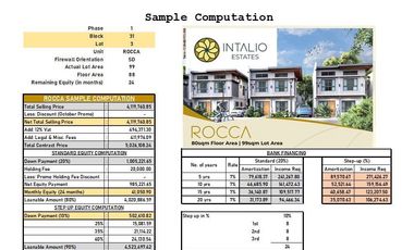 Intalio Estates CDO