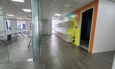 Office Space Rent Lease Fitted Alabang Muntinlupa City 1723 sqm