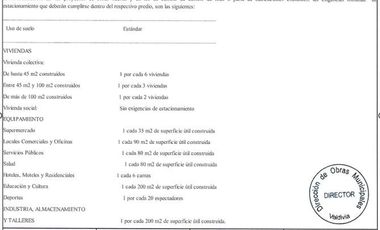 Terreno Urbano 4.600 MT2 Rene Schneider 3UF mt2