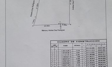 Terreno Céntrico en Actopan a Minutos del Convento