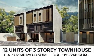 Spacious and Elegant 3-Storey Townhouse for Sale in Cubao Quezon City near Gateway Mall Araneta City