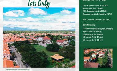 Lot only for sale in bulacan 121sqm