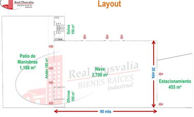 BODEGA EN RENTA 2900 M 300 KVAS SAN JOSE EL ALTO QUERETARO