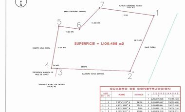 LOTE URBANO EN LA RINCONADA, VALLE DE JUÁREZ, JAL