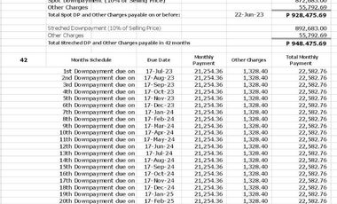 House and Lot For Sale In Avida Southdale Settings Nuvali Calamba, Laguna