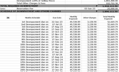 House and Lot For Sale In Avida Southdale Settings Nuvali Calamba, Laguna