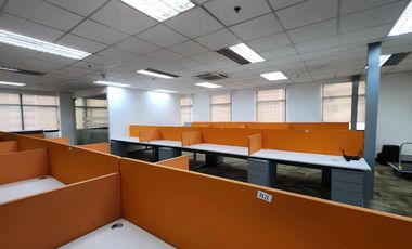 For Rent Lease Semi Furnished Office Space in Ortigas Center Pasig