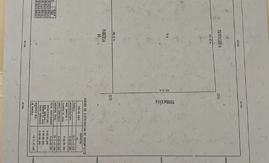 74 HECTAREAS EN VENTA EN EL EJIDO SINALOA EN MEXICALI BAJA CALIFORNIA