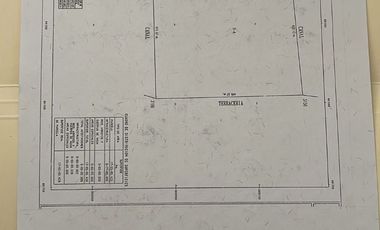 74 HECTAREAS EN VENTA EN EL EJIDO SINALOA EN MEXICALI BAJA CALIFORNIA