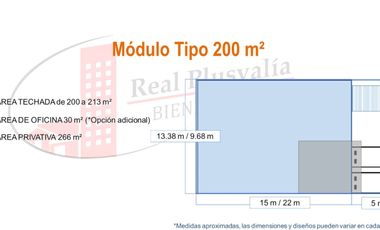BODEGA EN VENTA 260 M FRENTE AL PARQUE INDUSTRIAL QUERETARO