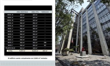 Oficinas en renta y Venta en Plaza Victoria