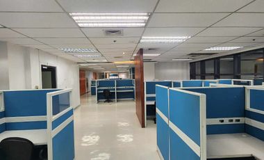 Office Space Fully Furnished / Fitted for Sale in Ortigas Center Pasig City