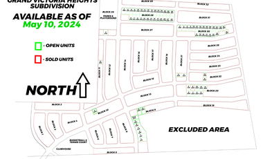 RFO! RFO! PRIME HOUSE AND LOT PACKAGE IN EXCLUSIVE GRAND VICTORIA HEIGHTS TUGUEGARAO!