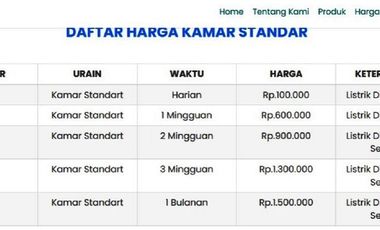 Penginapan Syariah di Kota Mataram Dekat Mall Mataram