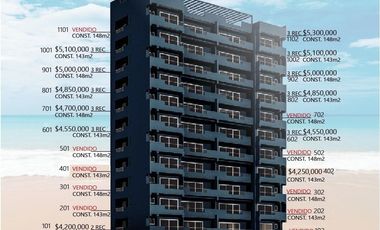 Departamentos en venta en Torre Maree
