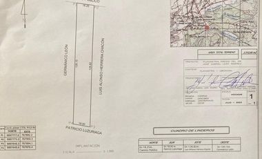 Terreno de Venta en Latacunga