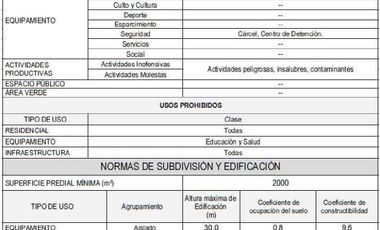 VENTA - Propiedad Industrial, LO BOZA - PUDAHUEL