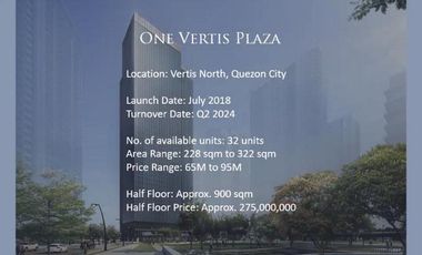 Premium Office Space for SALE in Quezon City Vertis North near Trinoma MRT