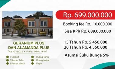 Rumah dijual di Jawa Timur, Sidoarjo