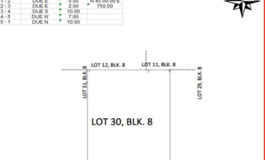 Townhouse for sale in Nostalji Enclave, Brgy. Paliparan 1, Dasmariñas City, Cavite