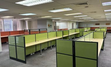 Rentable Fitted Office Space in Pasig City with an area of 606 sqm