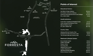 Forresta | At home with nature, and in nature Lots In Villar City