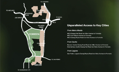 Forresta | At home with nature, and in nature Lots In Villar City