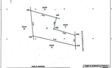 Bodega en VENTA en Santa Paula, Tonalá